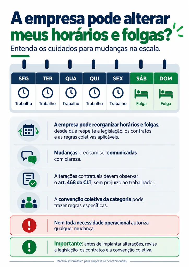 Página 6 do Guia Visual da Jornada 5x2