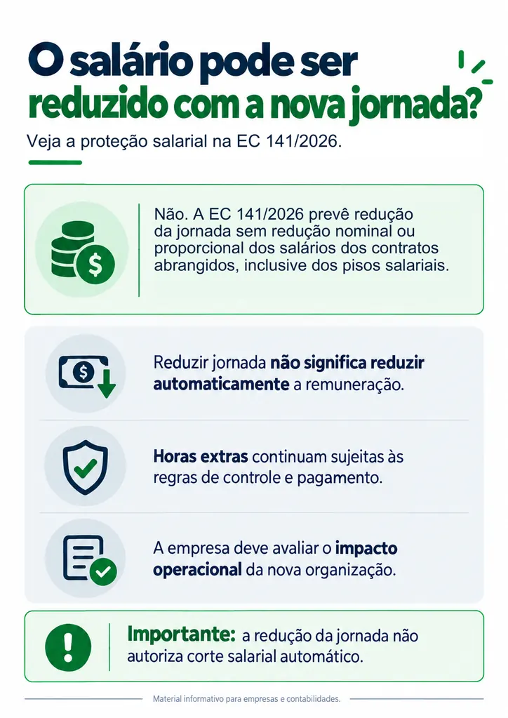 Página 7 do Guia Visual da Jornada 5x2